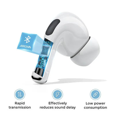 T03s Pro Joyroom Tws Active Noise Cancelling Anc Earbuds – White Earbuds Joyroom